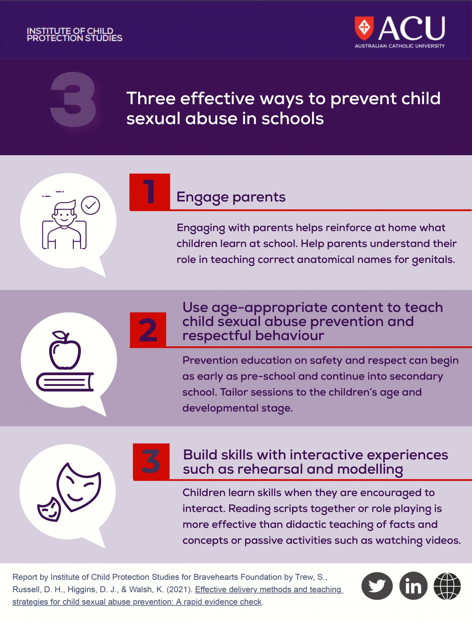 3-effective-ways-prevent-CSA-in-schools-e1622086986518.jpg