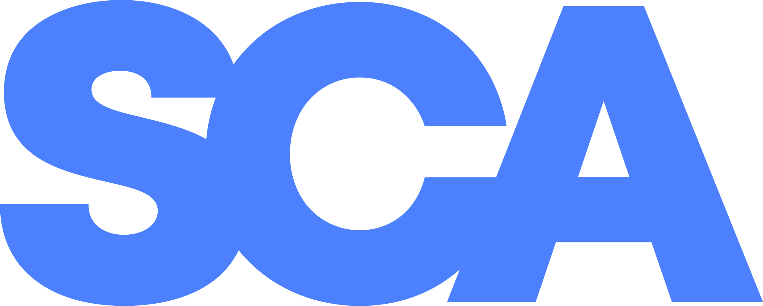 Sca 2019 Logo