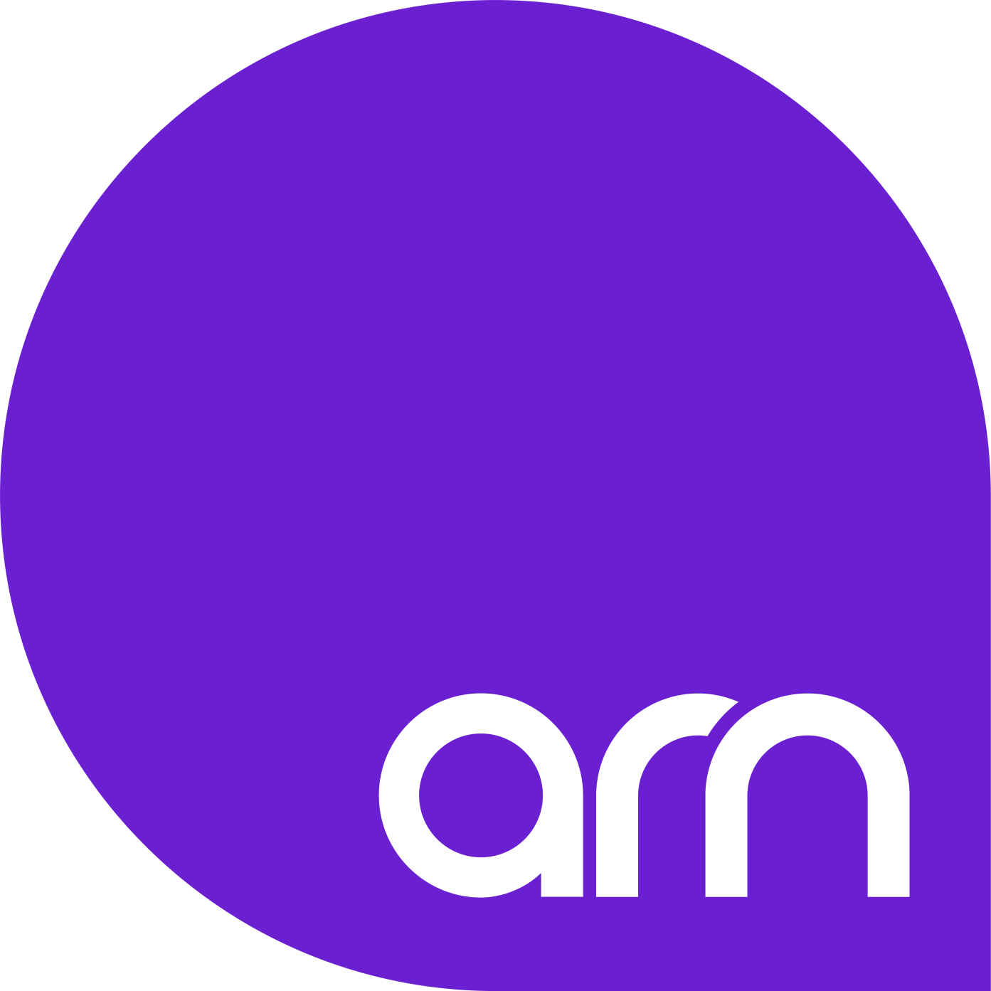 Arn Portal Arnpurple