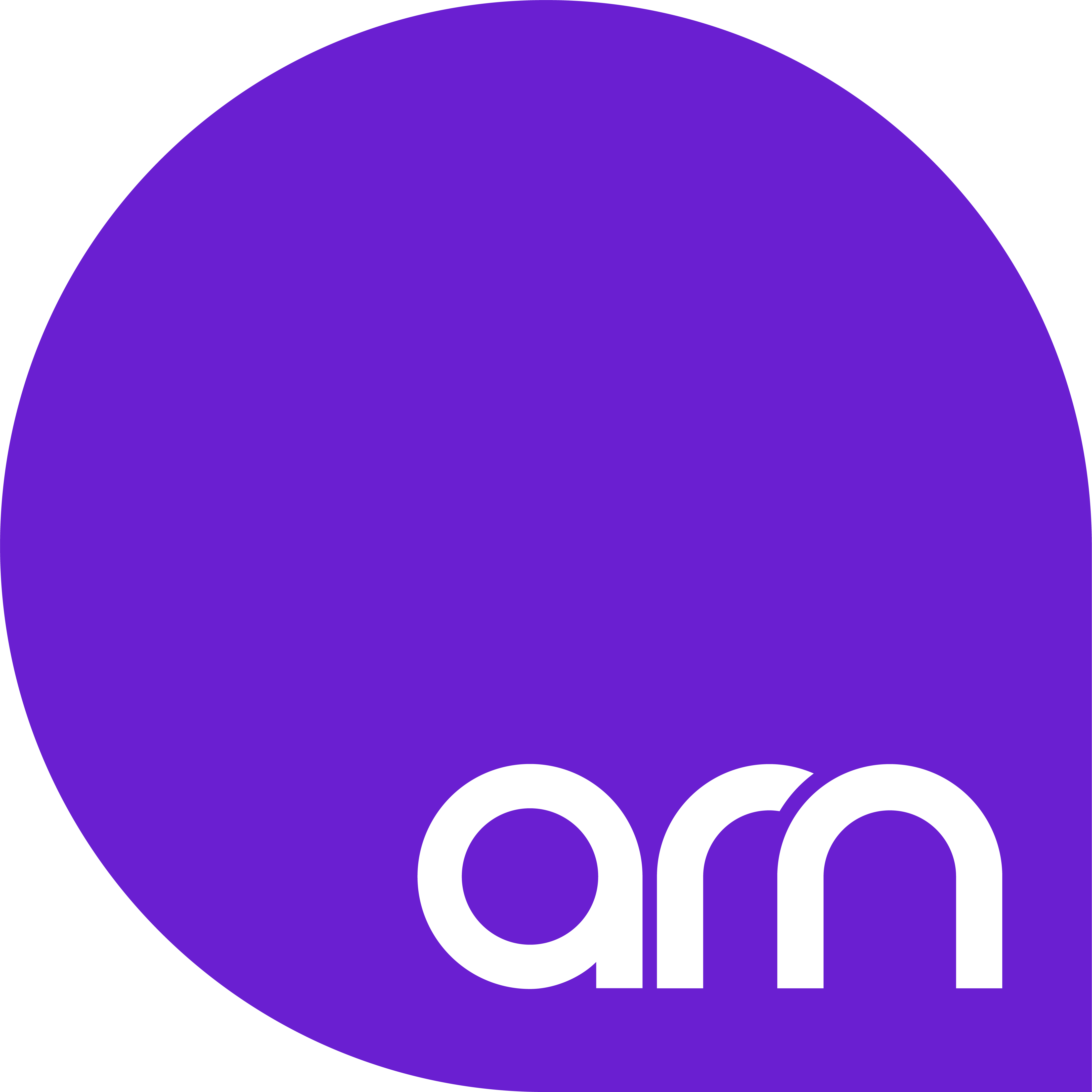 Arn Portal Arnpurple